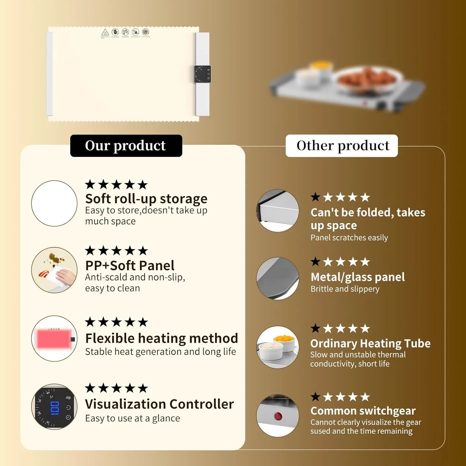 Portable Electric Warming Tray 2.0